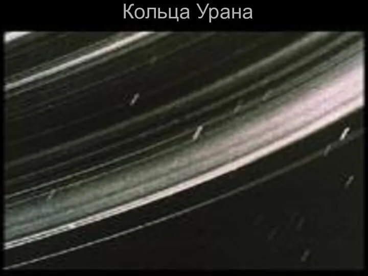 Кольца Урана