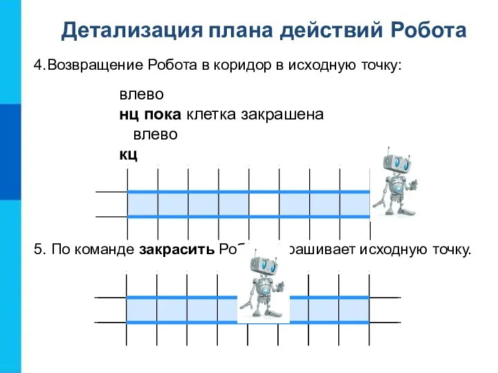 4.Возвращение Робота в коридор в исходную точку: влево нц пока клетка