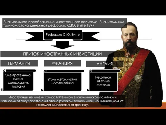 Значительное преобладание иностранного капитала. Значительным толчком стала денежная реформа С.Ю. Витте