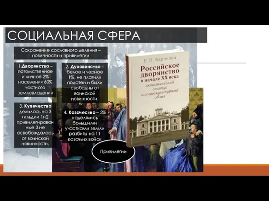 Сохранение сословного деления – повинности и привилегии 1.Дворянство – потомственное и