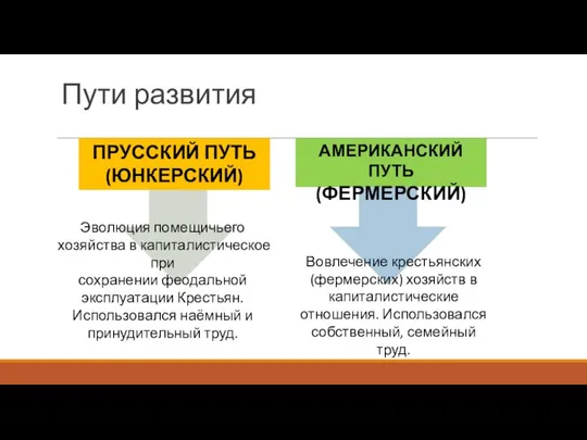 Пути развития ПРУССКИЙ ПУТЬ (ЮНКЕРСКИЙ) АМЕРИКАНСКИЙ ПУТЬ (ФЕРМЕРСКИЙ) Эволюция помещичьего хозяйства