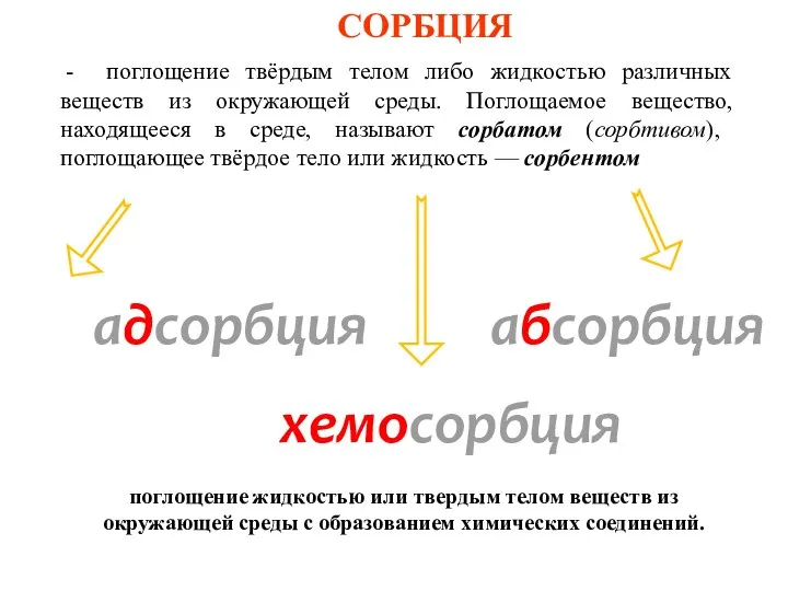 СОРБЦИЯ - поглощение твёрдым телом либо жидкостью различных веществ из окружающей