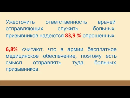 Ужесточить ответственность врачей отправляющих служить больных призывников надеются 83,9 % опрошенных.