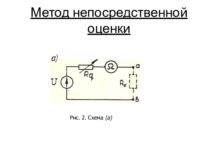 Метод непосредственной оценки Рис. 2. Схема (а)