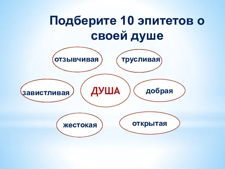 Подберите 10 эпитетов о своей душе ДУША открытая добрая трусливая отзывчивая завистливая жестокая