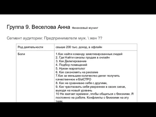 Группа 9. Веселова Анна Финансовый коучинг Сегмент аудитории: Предприниматели муж. \ жен ??