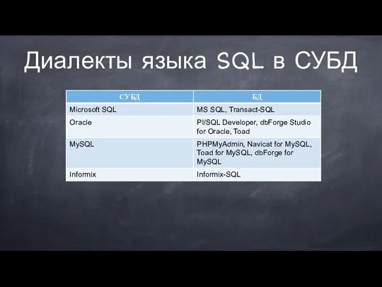 Диалекты языка SQL в СУБД