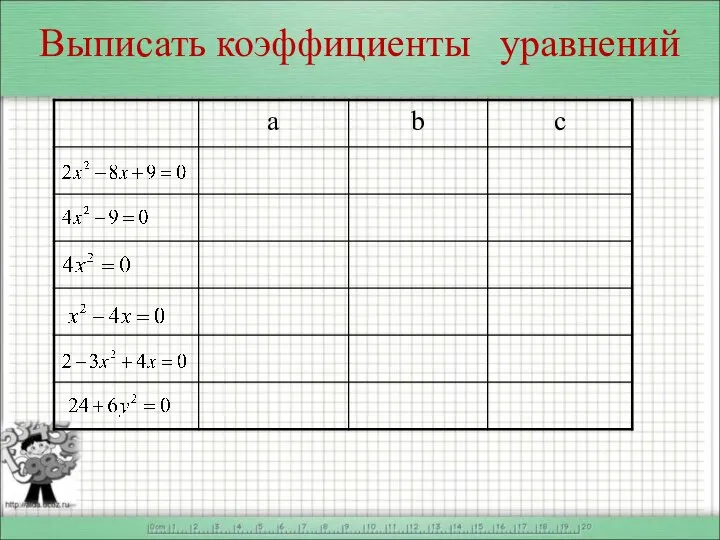 Выписать коэффициенты уравнений