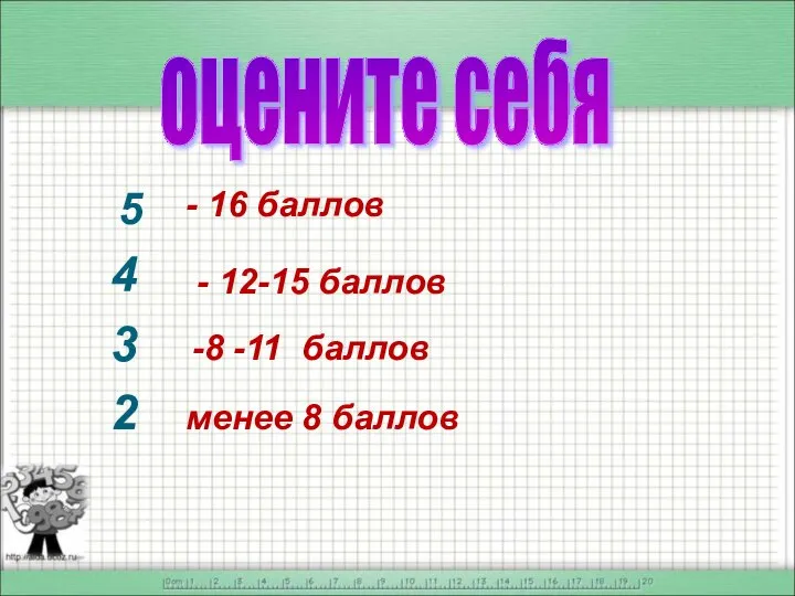 5 - 16 баллов 4 - 12-15 баллов 3 -8 -11