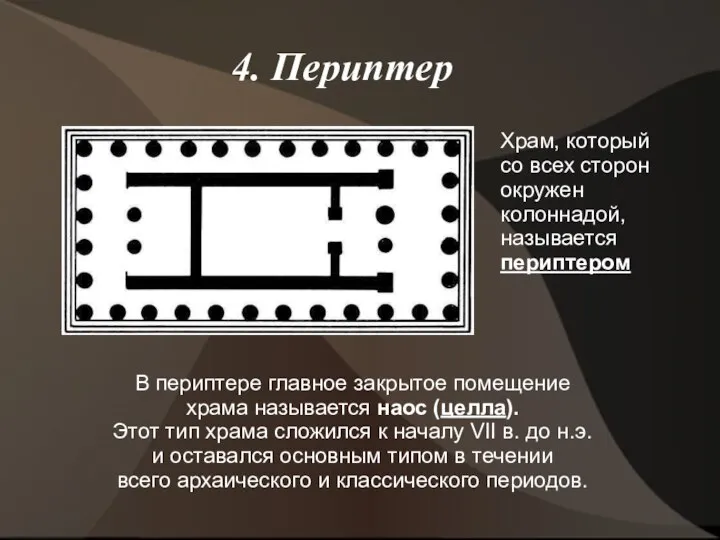 4. Периптер В периптере главное закрытое помещение храма называется наос (целла).