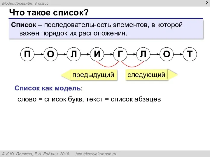 Что такое список? Список – последовательность элементов, в которой важен порядок