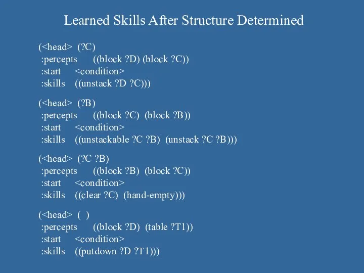 Learned Skills After Structure Determined ( (?C) :percepts ((block ?D) (block