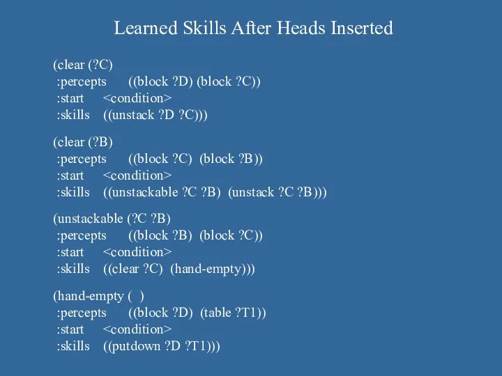 Learned Skills After Heads Inserted (clear (?C) :percepts ((block ?D) (block