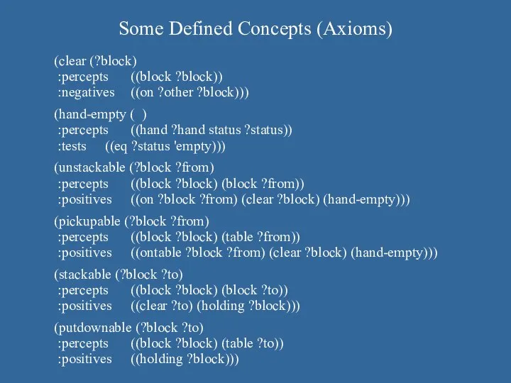 Some Defined Concepts (Axioms) (clear (?block) :percepts ((block ?block)) :negatives ((on