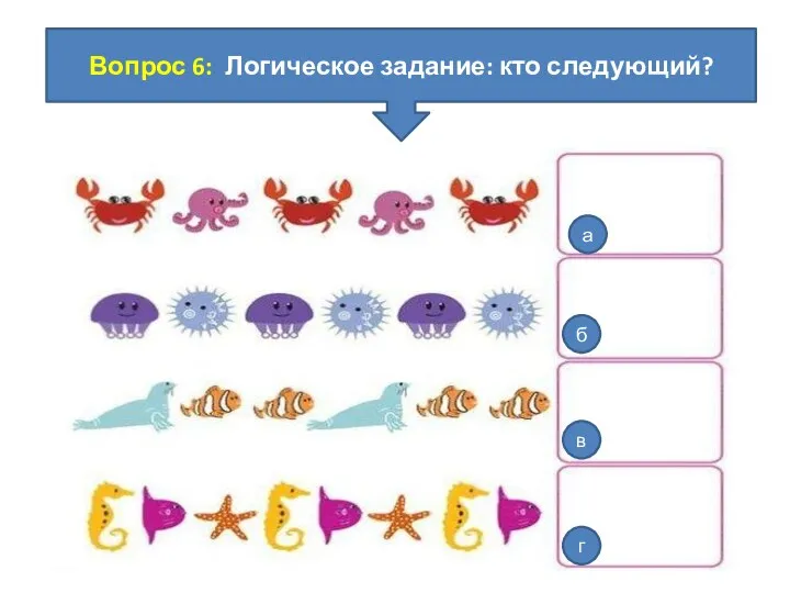 Вопрос 6: Логическое задание: кто следующий? а б в г