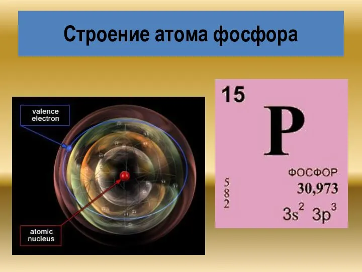 Строение атома фосфора