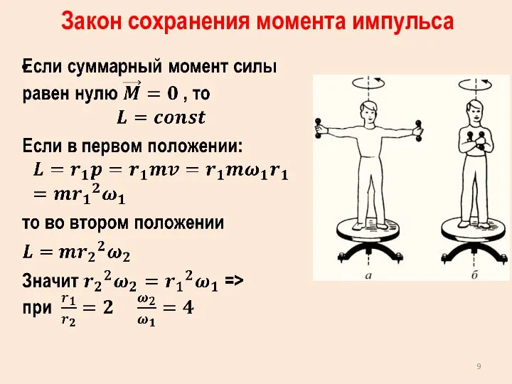 Закон сохранения момента импульса