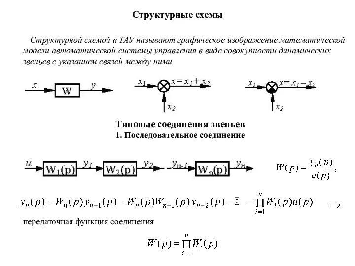 Структурной схемой в ТАУ называют графическое изображение математической модели автоматической системы