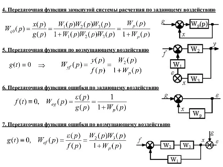 6. Передаточная функция ошибки по задающему воздействию 5. Передаточная функция по