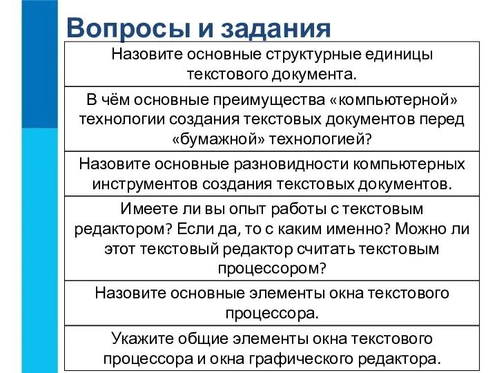 Вопросы и задания Назовите основные структурные единицы текстового документа. В чём