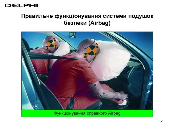 Функціонування справного Airbag Правильне функціонування системи подушок безпеки (Airbag)