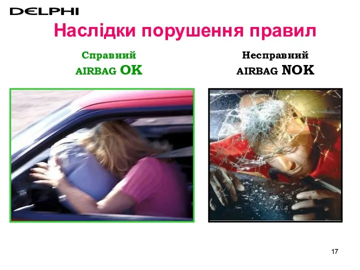 Наслідки порушення правил Справний AIRBAG OK Несправний AIRBAG NOK