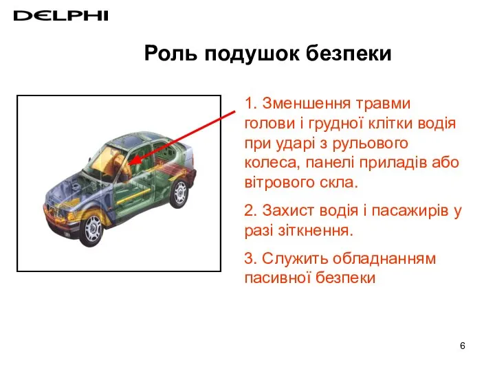 Роль подушок безпеки 1. Зменшення травми голови і грудної клітки водія