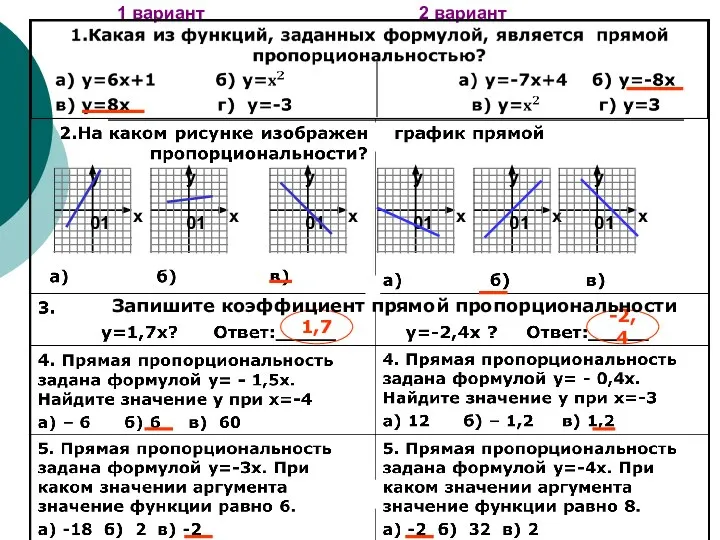 1 вариант 2 вариант 1,7 -2,4 Запишите коэффициент прямой пропорциональности