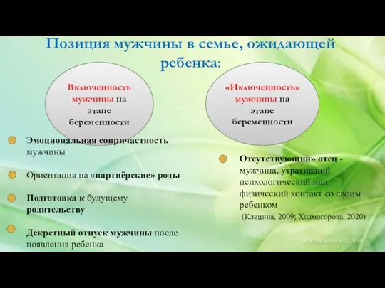 Позиция мужчины в семье, ожидающей ребенка: Включенность мужчины на этапе беременности