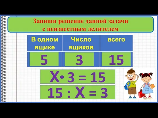 Заполни таблицу Х 3 15 Х 3 = 15 5 15