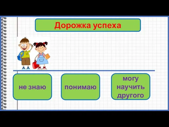 Самооценка Дорожка успеха не знаю понимаю могу научить другого