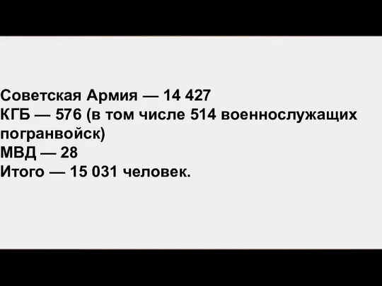 Советская Армия — 14 427 КГБ — 576 (в том числе