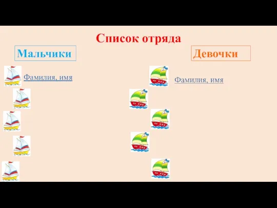 Список отряда Мальчики Девочки Фамилия, имя