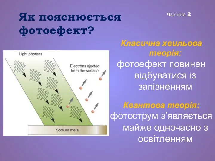 Як пояснюється фотоефект? Класична хвильова теорія: фотоефект повинен відбуватися із запізненням