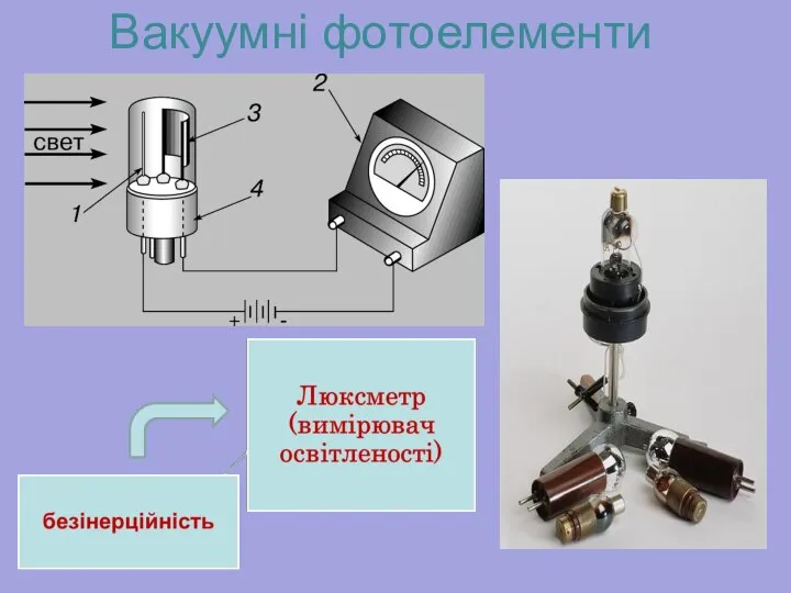 Вакуумні фотоелементи