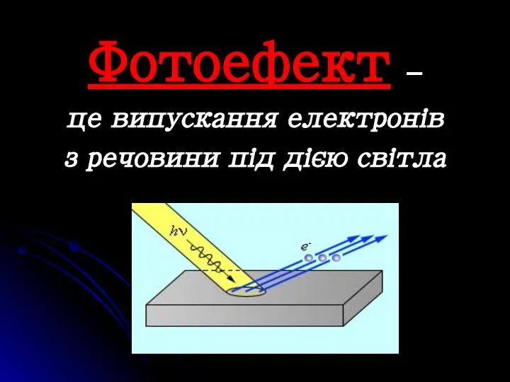 Фотоефект – це випускання електронів з речовини під дією світла