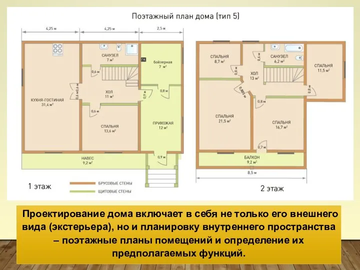 Проектирование дома включает в себя не только его внешнего вида (экстерьера),