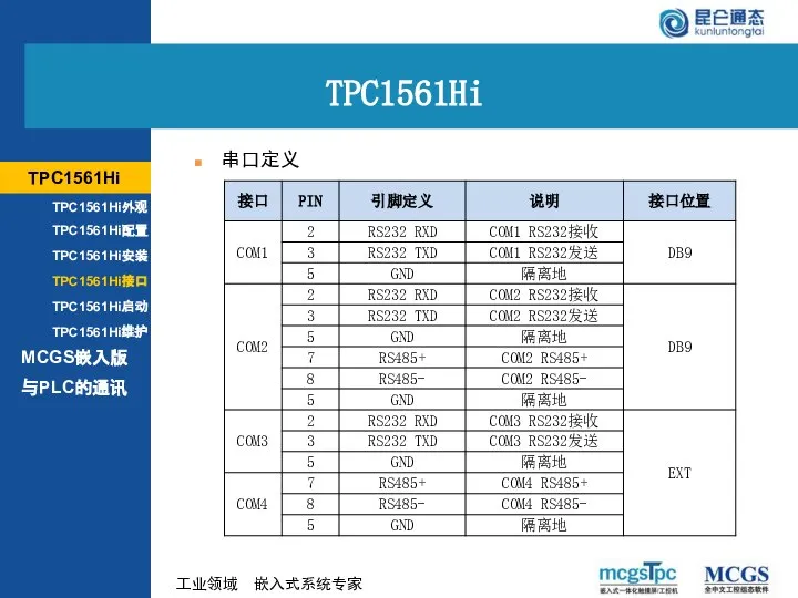 串口定义 TPC1561Hi MCGS嵌入版 TPC1561Hi外观 TPC1561Hi配置 TPC1561Hi安装 TPC1561Hi接口 TPC1561Hi启动 TPC1561Hi维护 与PLC的通讯 TPC1561Hi