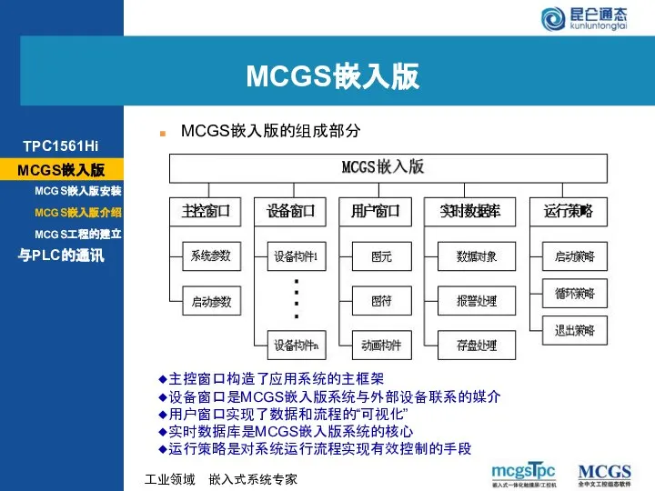 主控窗口构造了应用系统的主框架 设备窗口是MCGS嵌入版系统与外部设备联系的媒介 用户窗口实现了数据和流程的“可视化” 实时数据库是MCGS嵌入版系统的核心 运行策略是对系统运行流程实现有效控制的手段 MCGS嵌入版的组成部分 MCGS嵌入版 MCGS嵌入版 MCGS嵌入版安装 MCGS嵌入版介绍 与PLC的通讯 MCGS工程的建立 TPC1561Hi