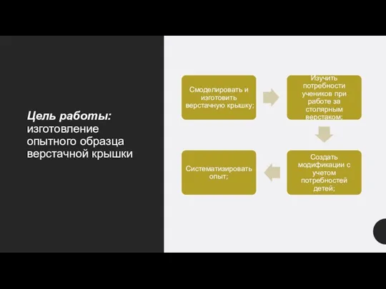 Цель работы: изготовление опытного образца верстачной крышки