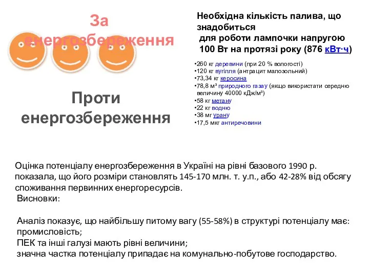 Оцінка потенціалу енергозбереження в Україні на рівні базового 1990 р. показала,