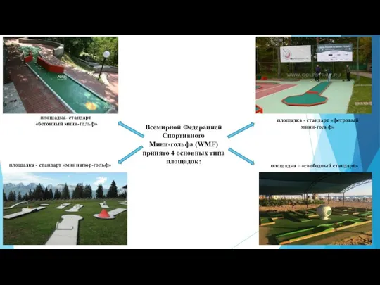 Всемирной Федерацией Спортивного Мини-гольфа (WMF) принято 4 основных типа площадок: площадка-