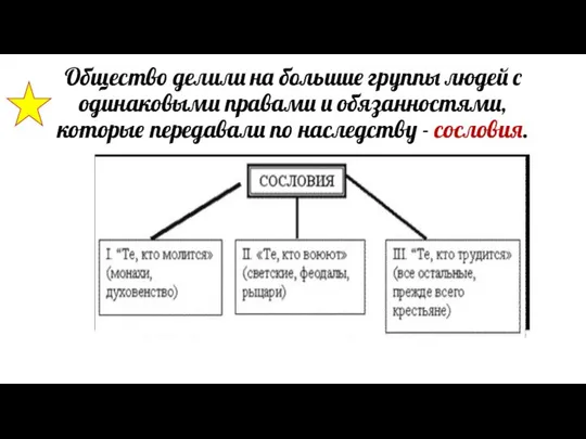 Общество делили на большие группы людей с одинаковыми правами и обязанностями,