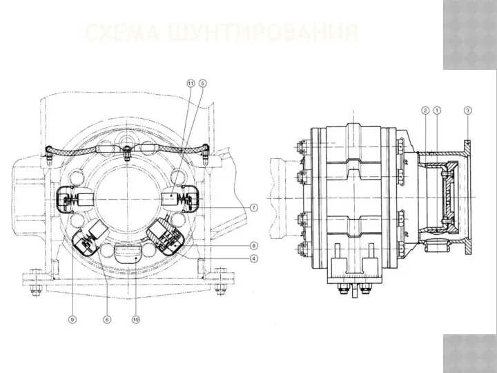 СХЕМА ШУНТИРОВАНИЯ