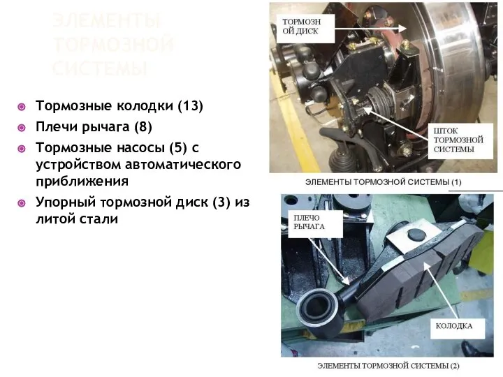 ЭЛЕМЕНТЫ ТОРМОЗНОЙ СИСТЕМЫ Тормозные колодки (13) Плечи рычага (8) Тормозные насосы