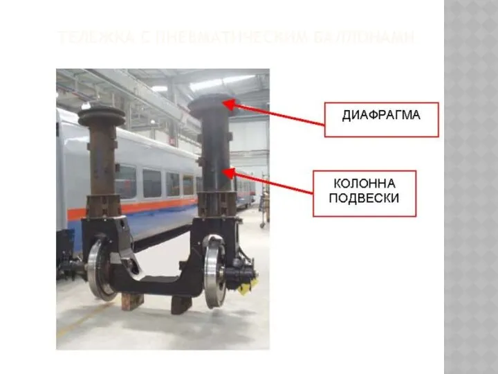 ТЕЛЕЖКА С ПНЕВМАТИЧЕСКИМ БАЛЛОНАМИ