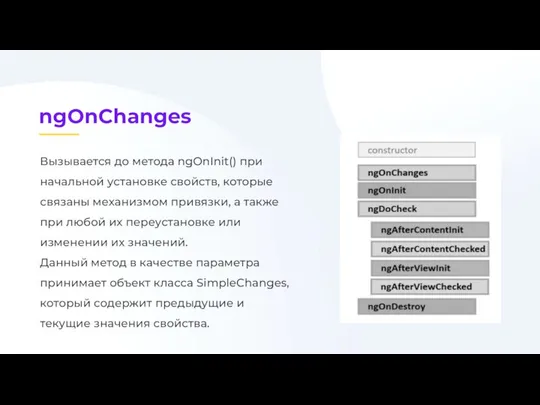 Вызывается до метода ngOnInit() при начальной установке свойств, которые связаны механизмом