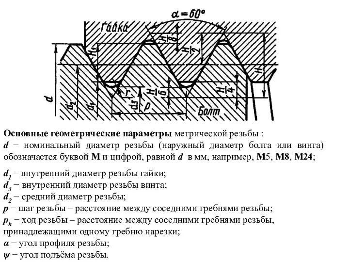 Резьбовые соединения Основные геометрические параметры метрической резьбы : d − номинальный