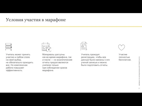 Участие полностью бесплатное. Условия участия в марафоне Учитель может принять участие