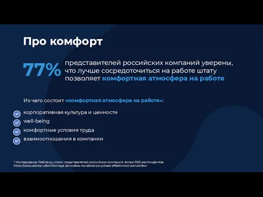 Про комфорт * Исследование Работа.ру, опрос представителей российских компаний, более 1000